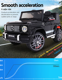 Mercedes-Benz Kids Ride On Car - Electric AMG G63 Licensed Black Car
