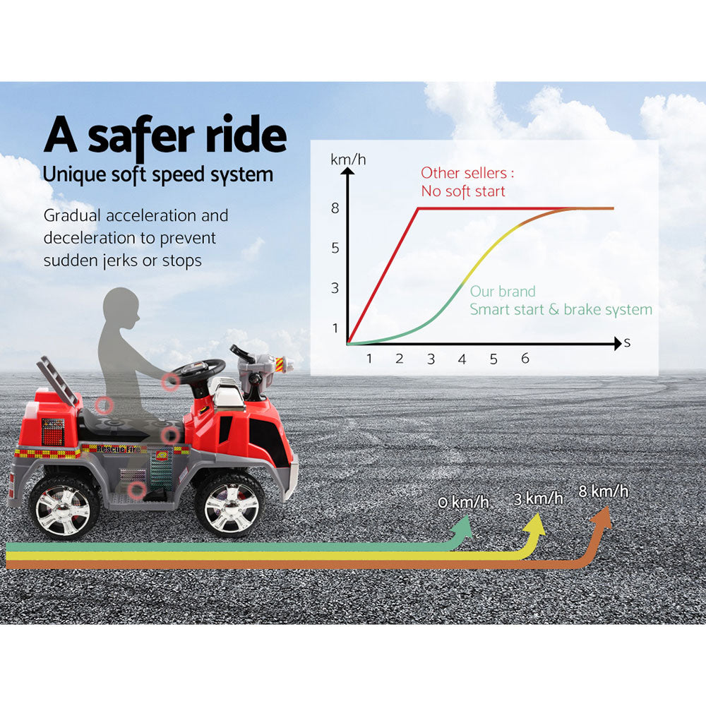 Kids Ride On Electric Fire Truck - Battery Operated
