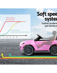 Kids Ride On Electric Pink Car - Remote Control (12V)
