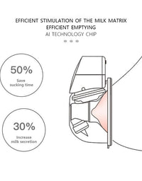 Portable Electric Breast Pump Wearable USB Silent Hands-Free Automatic Milker
